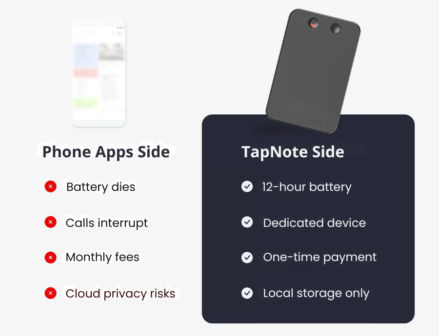 TapNote™